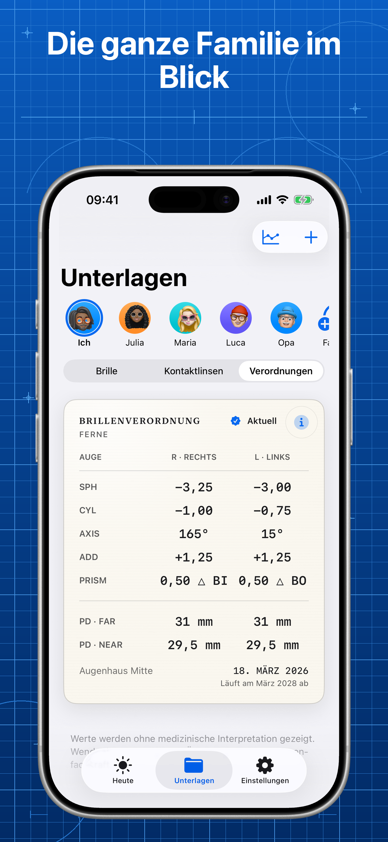 Lentes zeigt klar getrennte Einträge für mehrere Familienprofile