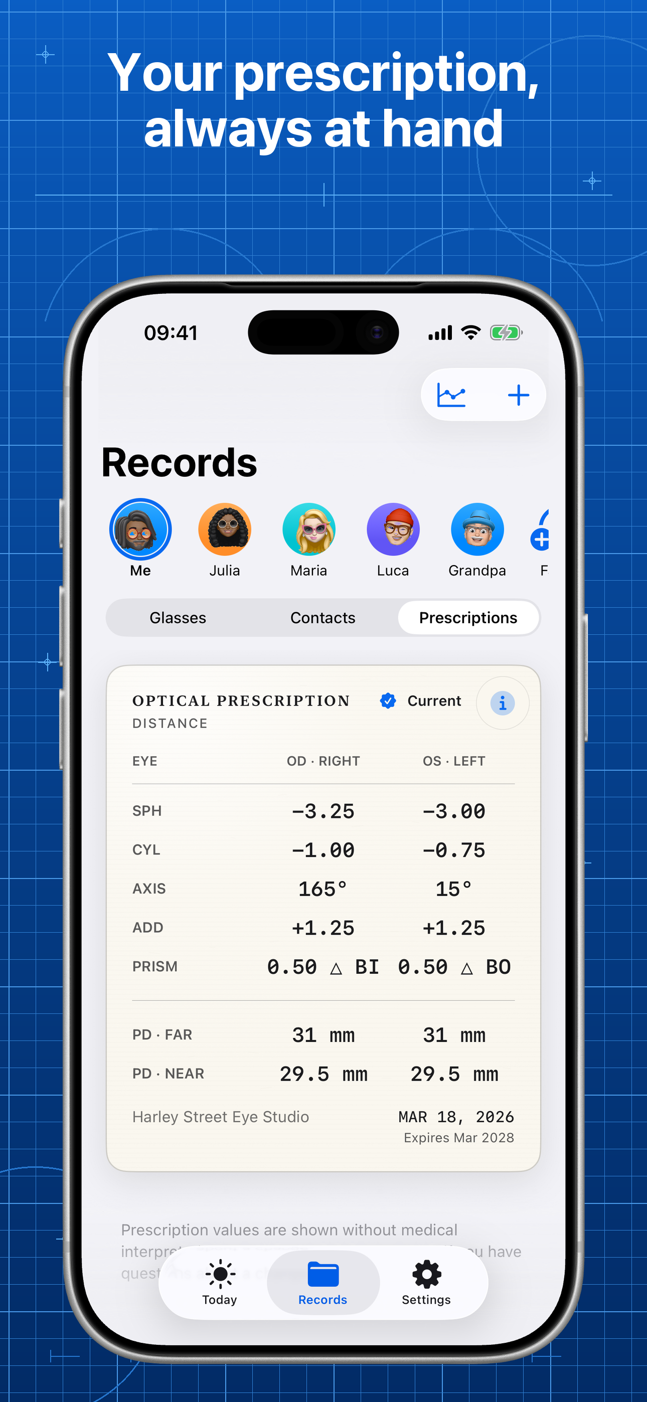 Lentes showing a current glasses prescription in a family profile