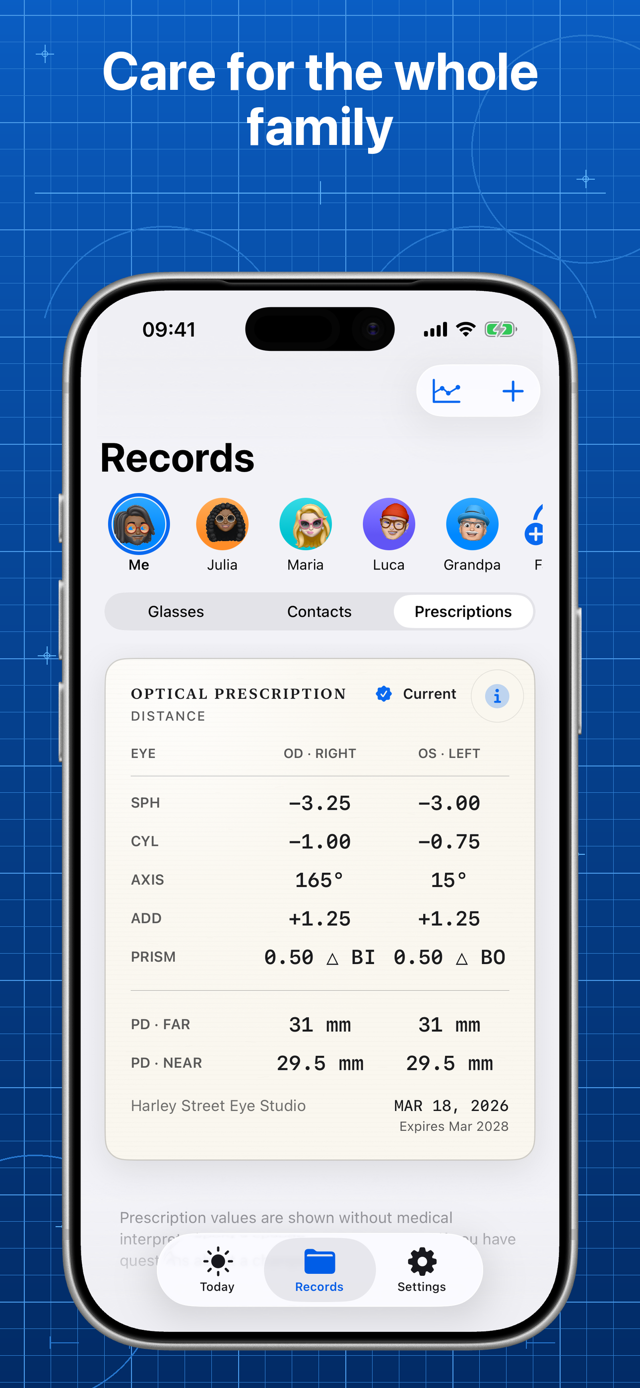 Lentes showing clearly separated records for several family profiles