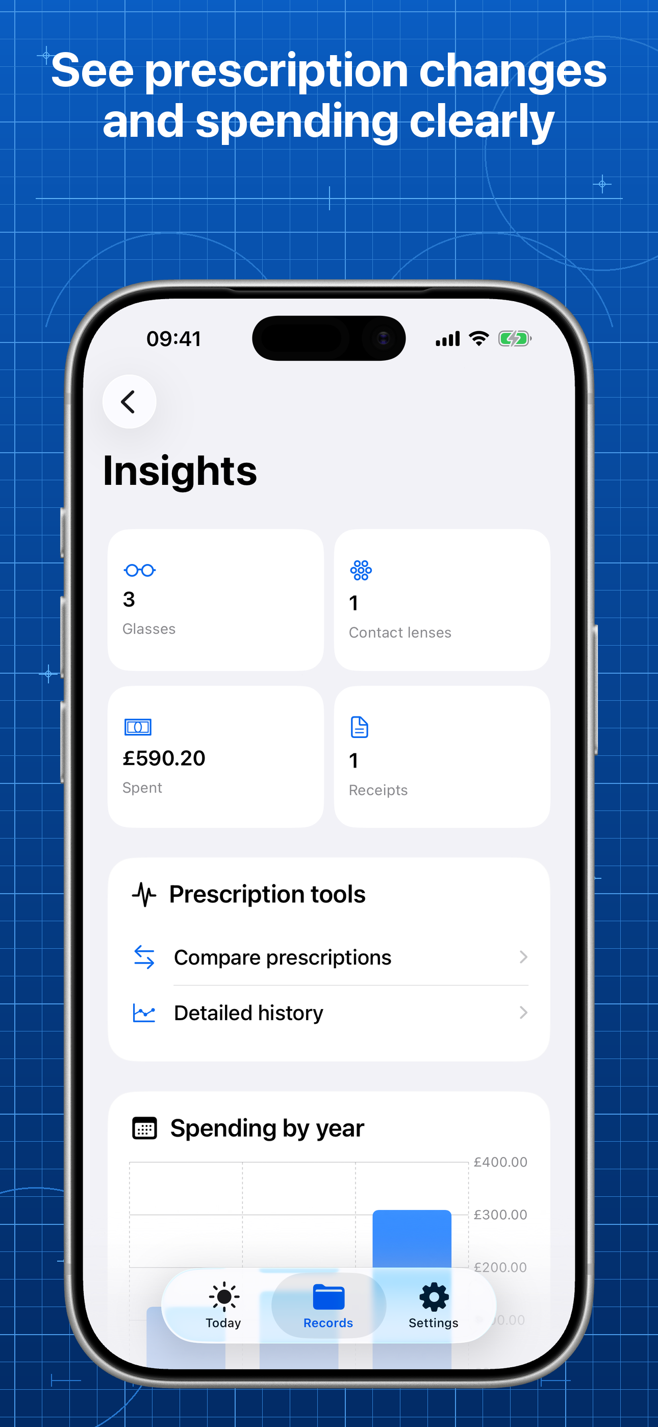 Lentes showing prescription changes and eyewear spending insights