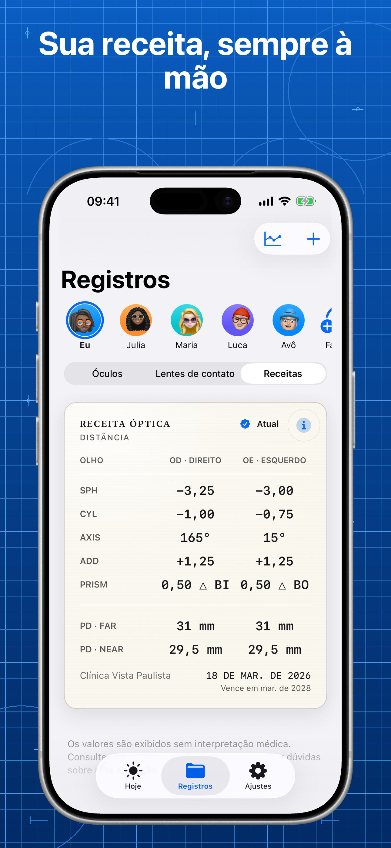 Lentes mostrando uma receita de óculos atual em um perfil da família